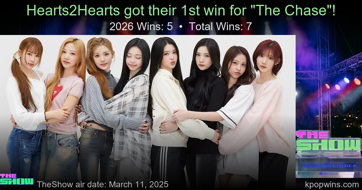 Hearts2Hearts - The Chase